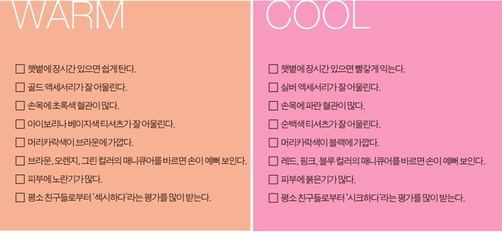 인터넷에서 배운 잡지식들로 스스로 톤궁예 해보는 과정 | 인스티즈